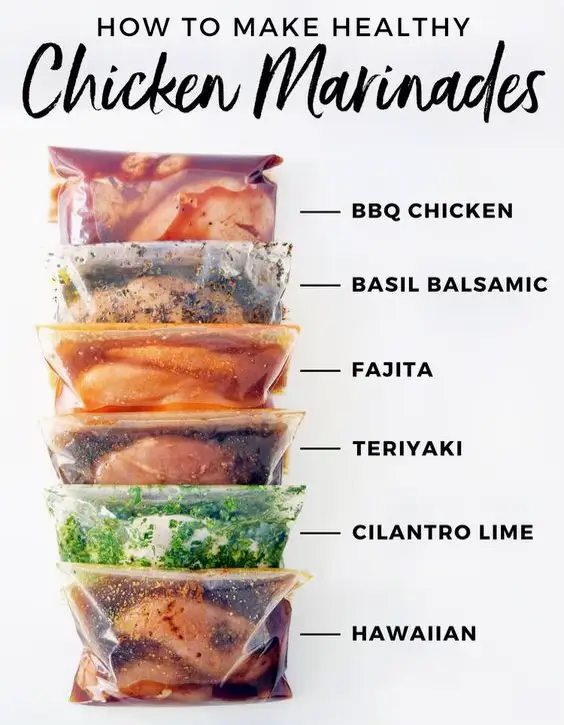 📌 6 healthy chicken marinades's images(0)