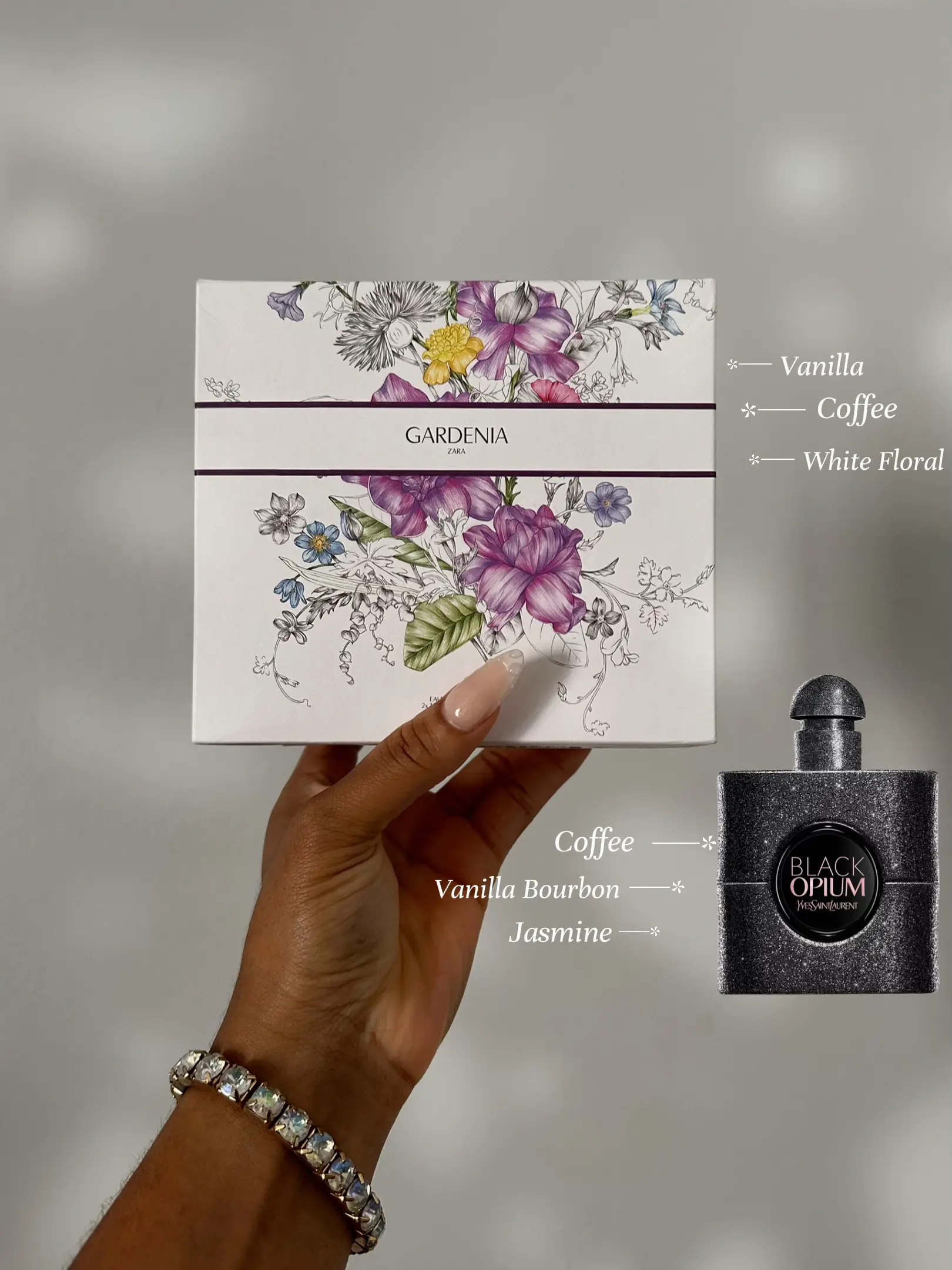 Fragrance Dupe Must Try for the Fall Gallery posted by Pauldine