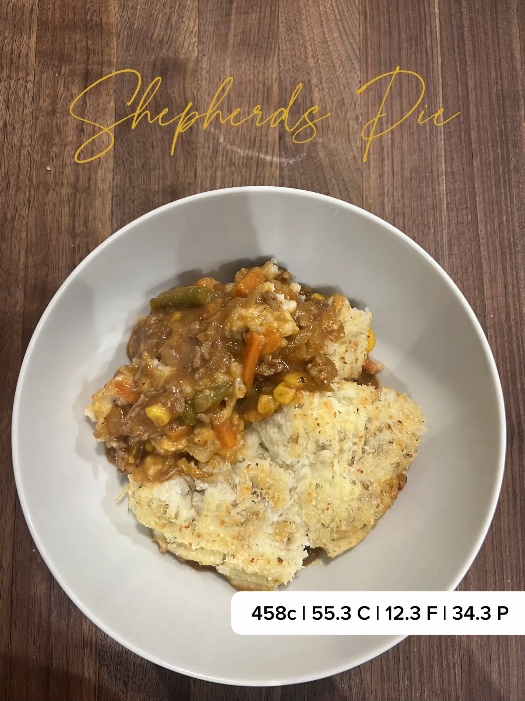 What I Eat in a Day High Protein Calorie Deficit Gallery posted by