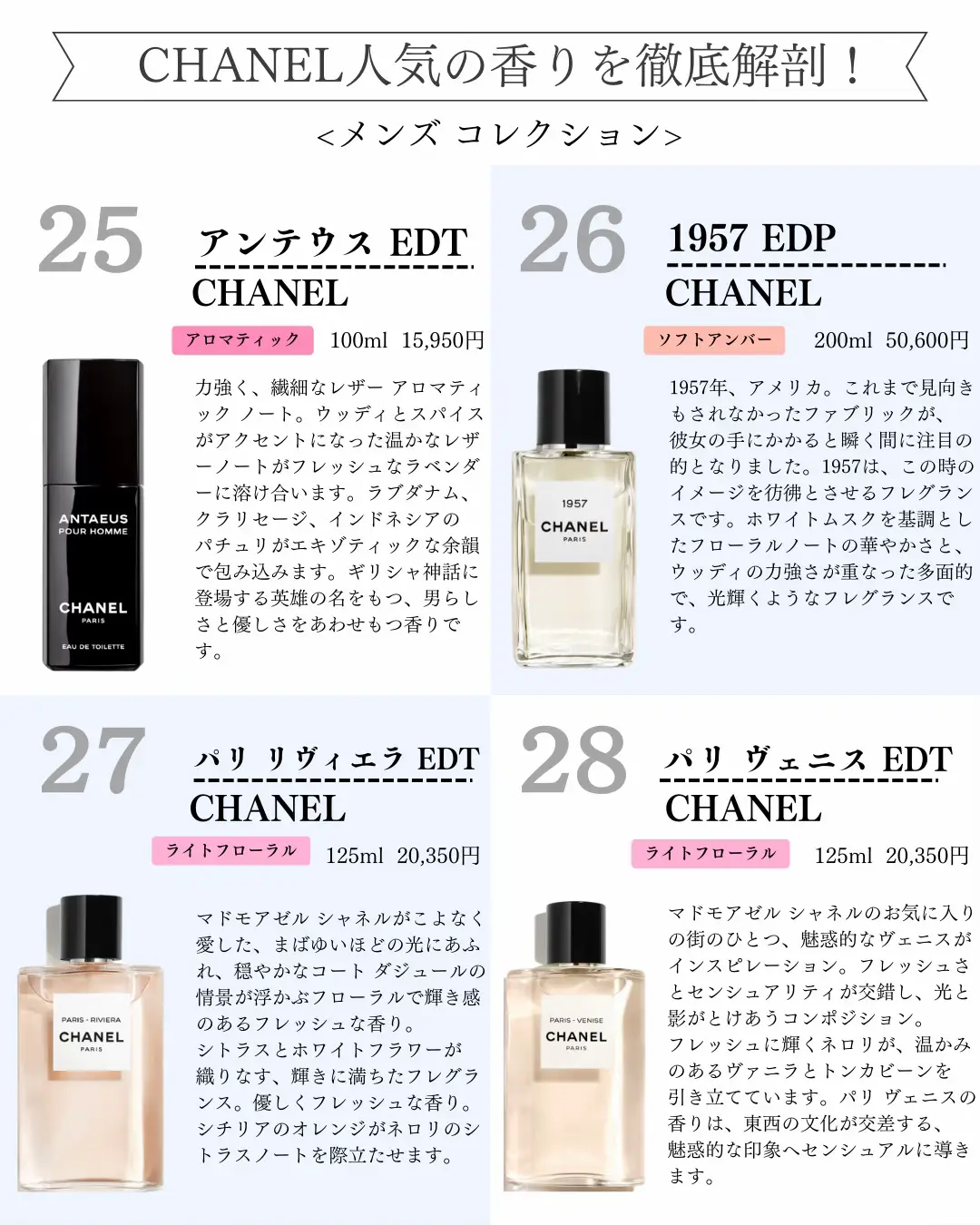 Introducing recommended scents for men and women] Thorough dissection of  all 32 popular perfumes of CHANEL❣️, Gallery posted by こうすい男子【香水・香り】