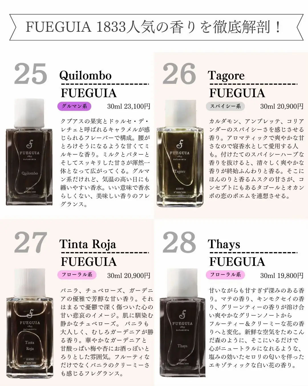 Introducing recommended perfumes from FUEGUIA 1833