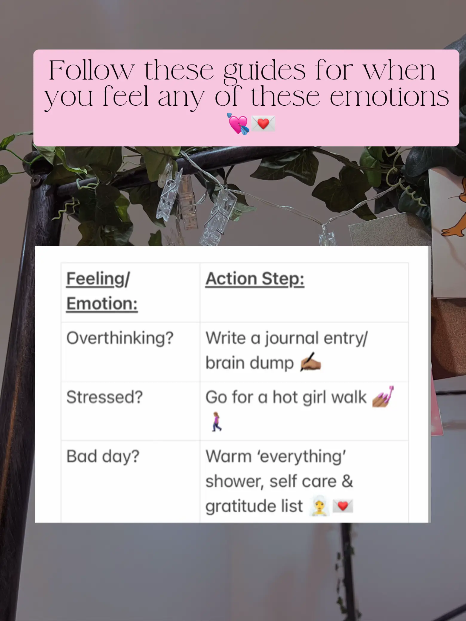  A list of steps to help with coping with emotions