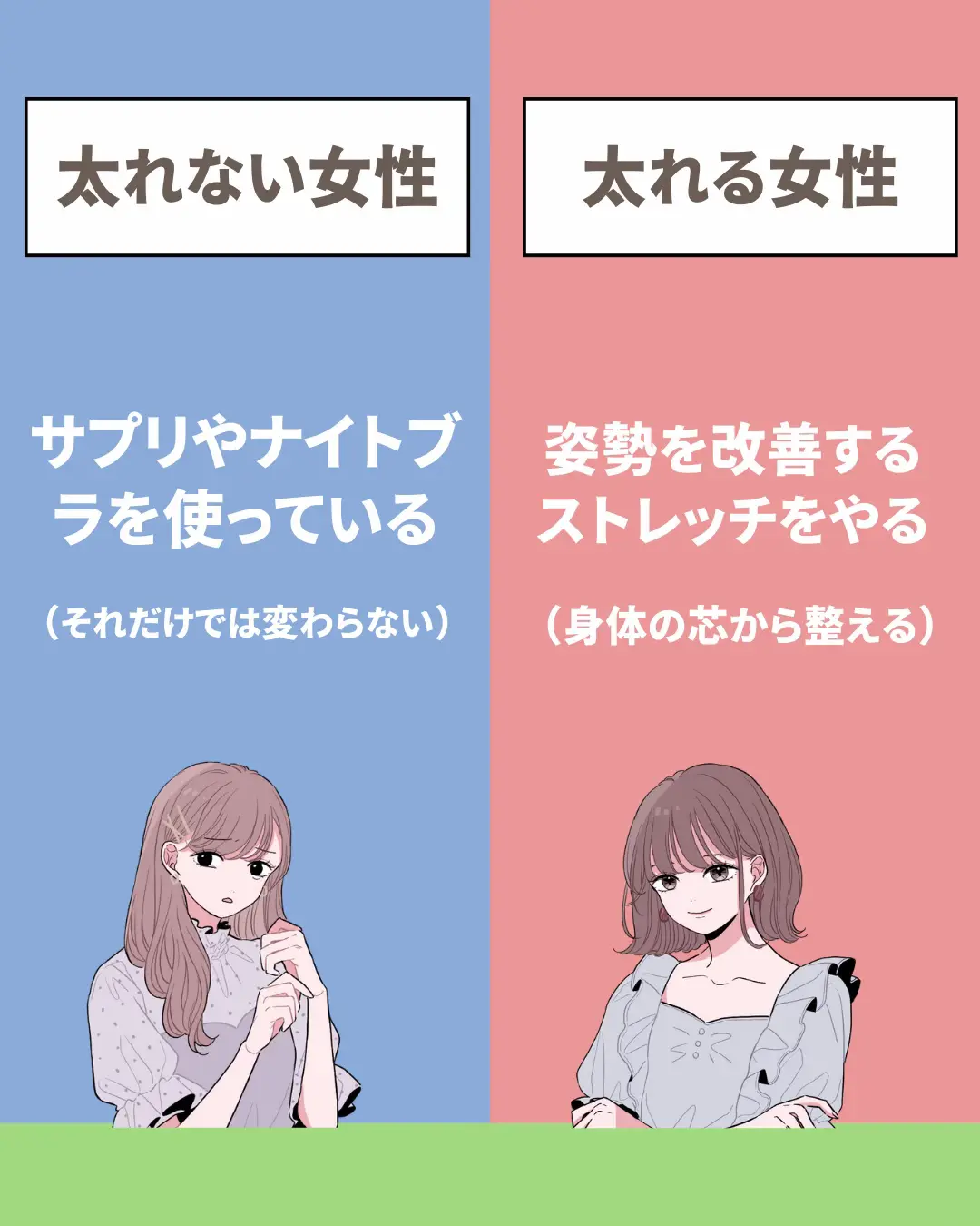 ⁡『ガリガリ貧乳 寄せるお肉がない ずっと太れない人vs胸だ 細身の女性を太らせる専門家が投稿したフォトブック Lemon8