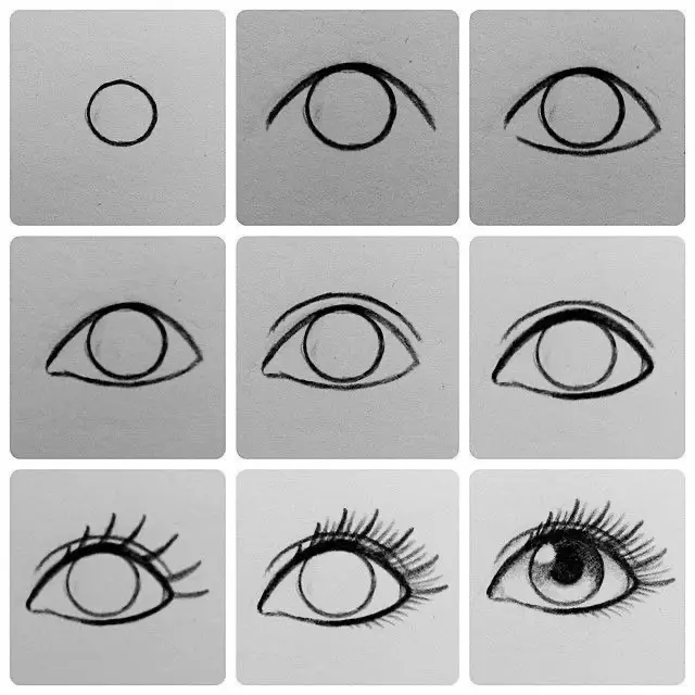 How to Draw a Realistic Eye - Step by Step