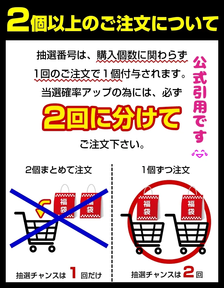 2024年の楽天市場 初売り 2024のアイデア20選