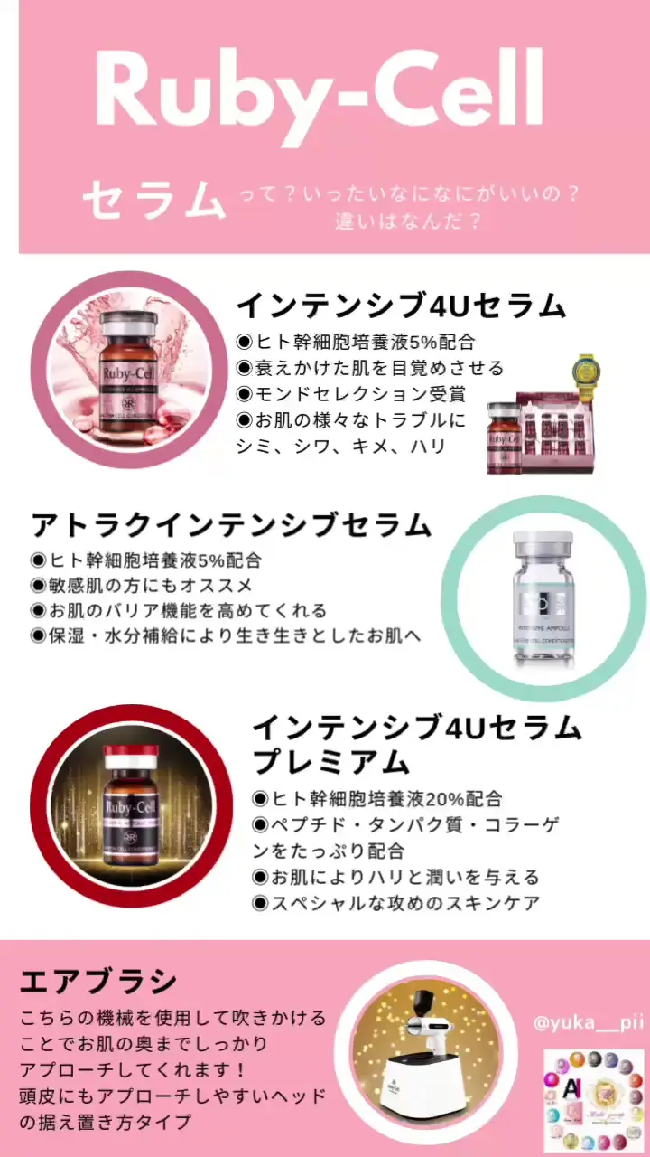 ☆お値下げ中 アトラク インテンシブ セラム 18本 ☆お値下げ中