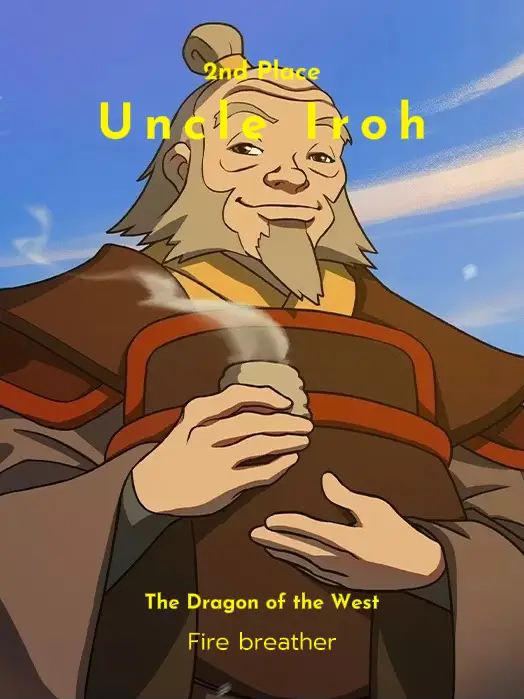 Best Firebenders in Avatar Gallery posted by MalcolmCrawford Lemon8