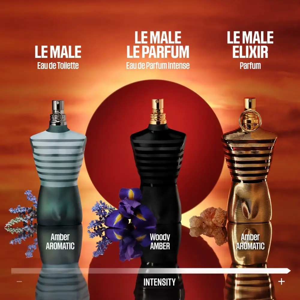 Jean Paul Gaultier Classique Eau de Parfum intense - Parfumerie Mania