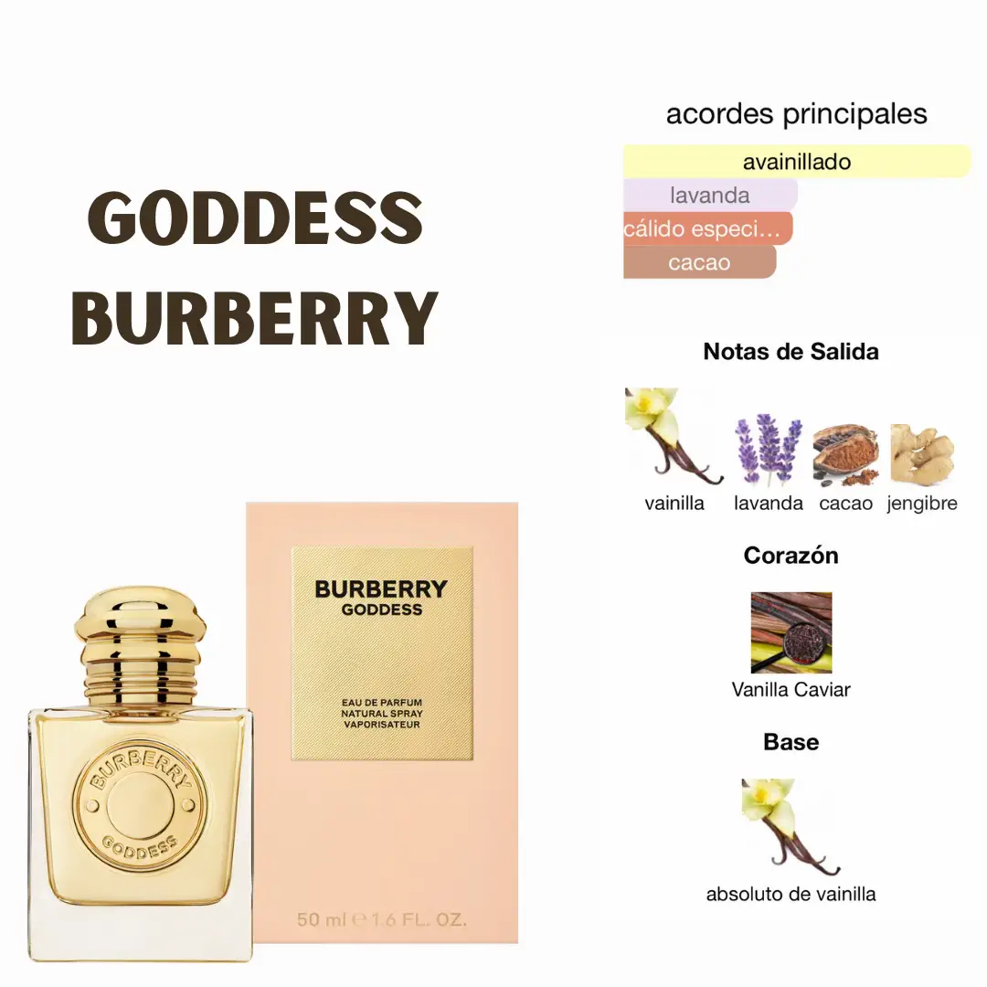 Perfume Spell on You - Perfumes - Colecciones