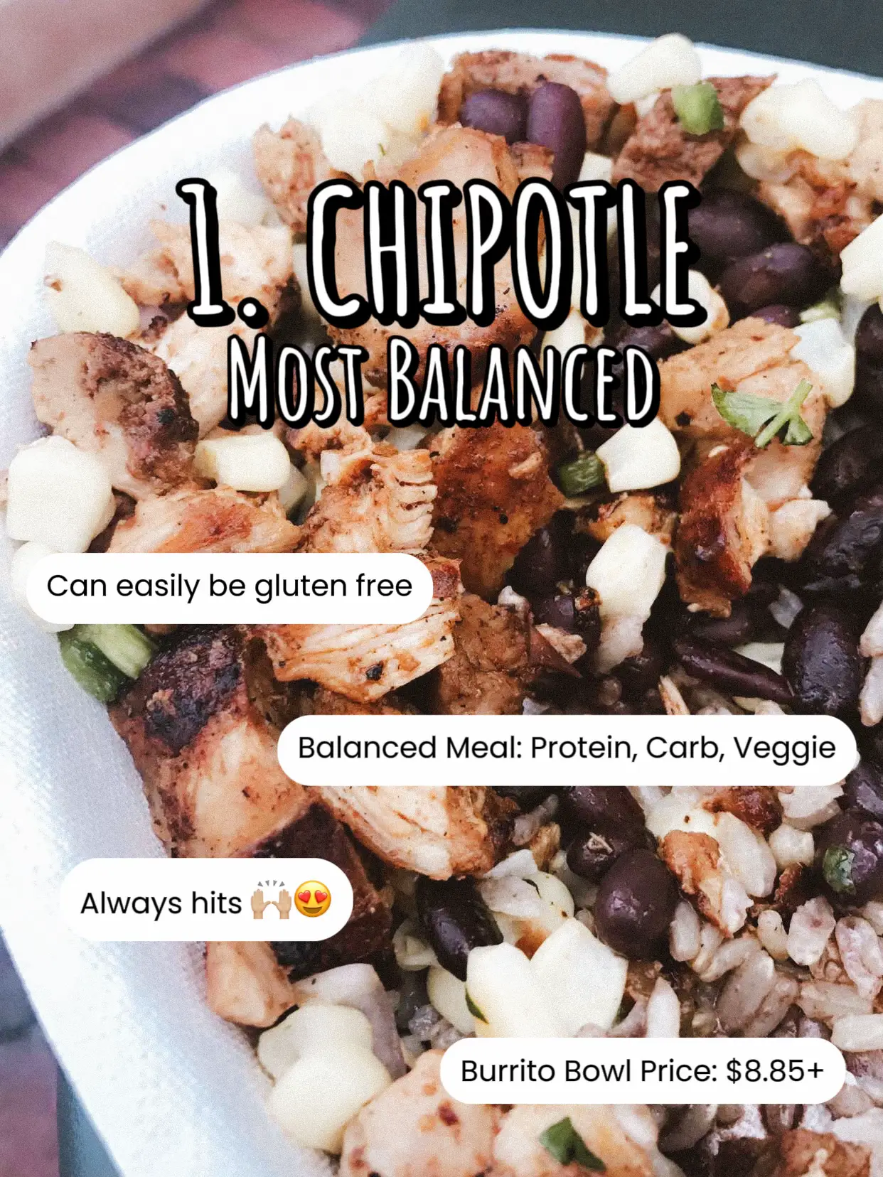 Review: I Tried Chipotle for the First Time, and Don't Get the Hype