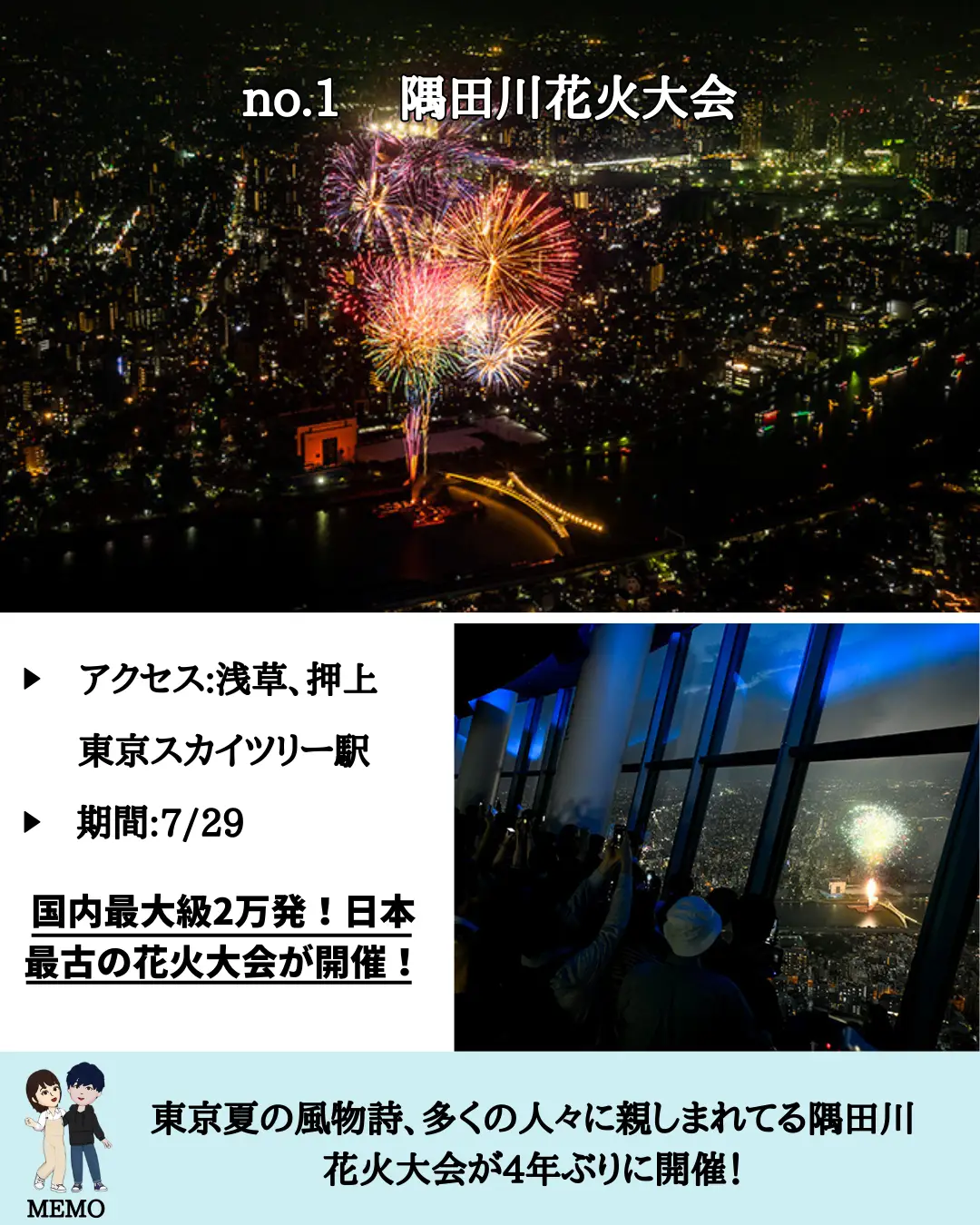 2023年注目の東京おすすめ花火大会7選 | なっちゃんとしょうが投稿した