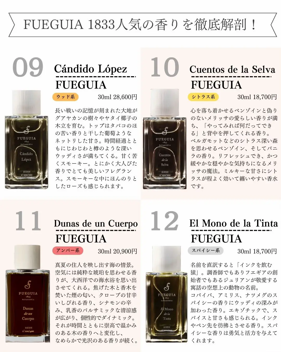 Introducing recommended perfumes from FUEGUIA 1833