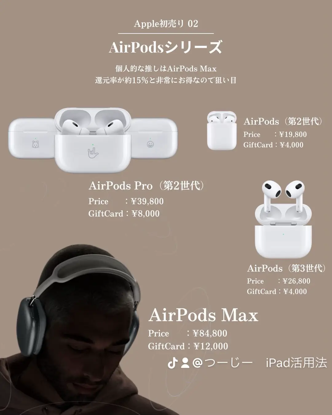 メルカリ内最安】Apple HomePod 第2世代 ミッドナイト 2台セット Apple