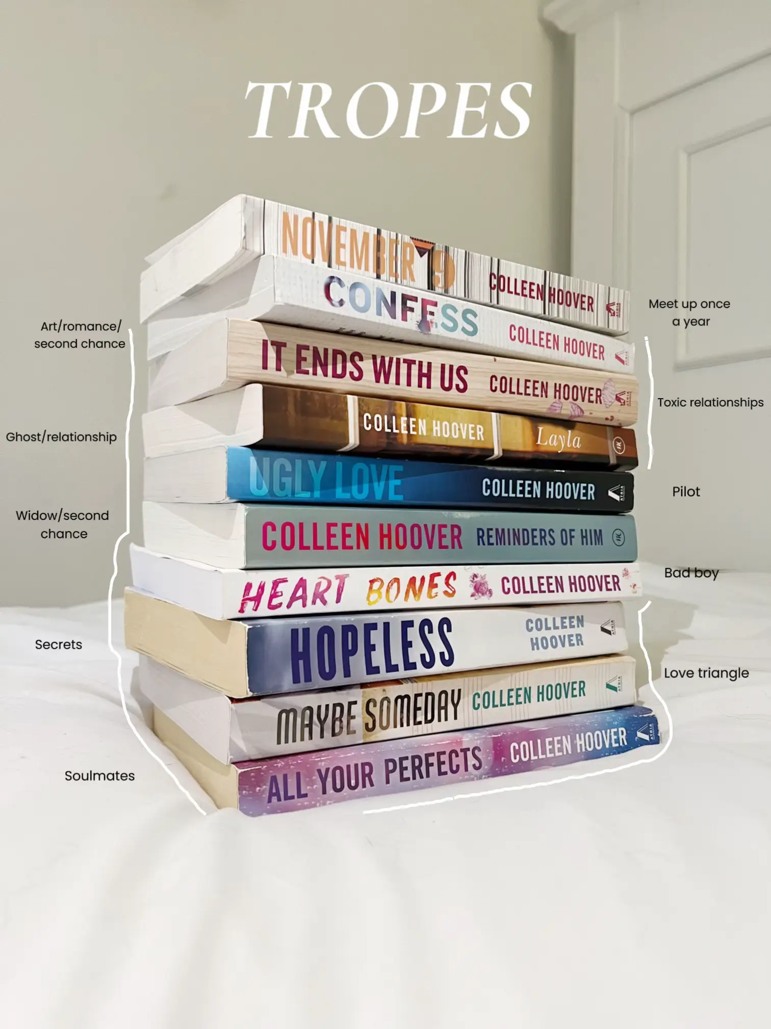 Colleen Hoover Book Spine Art Print COHO Book Cover Art Book