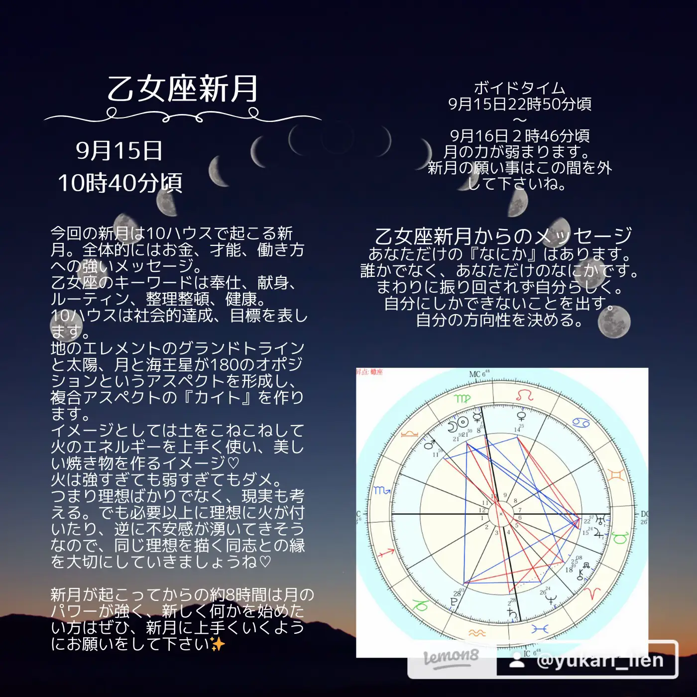 新月は種まきの時✨新月の星読みをお伝えします | りあんが投稿した