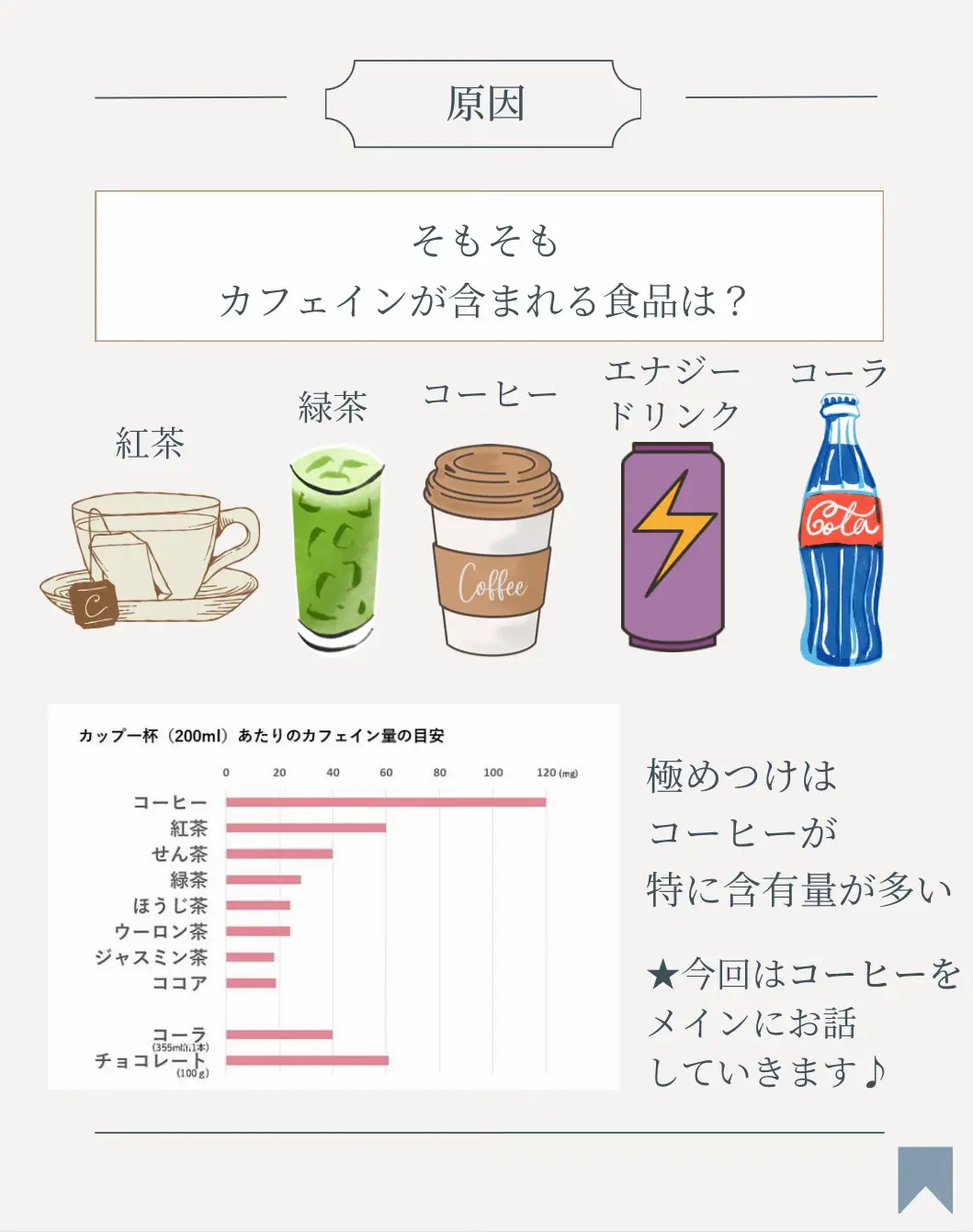 苦くないコーヒー 市販 Lemon8検索