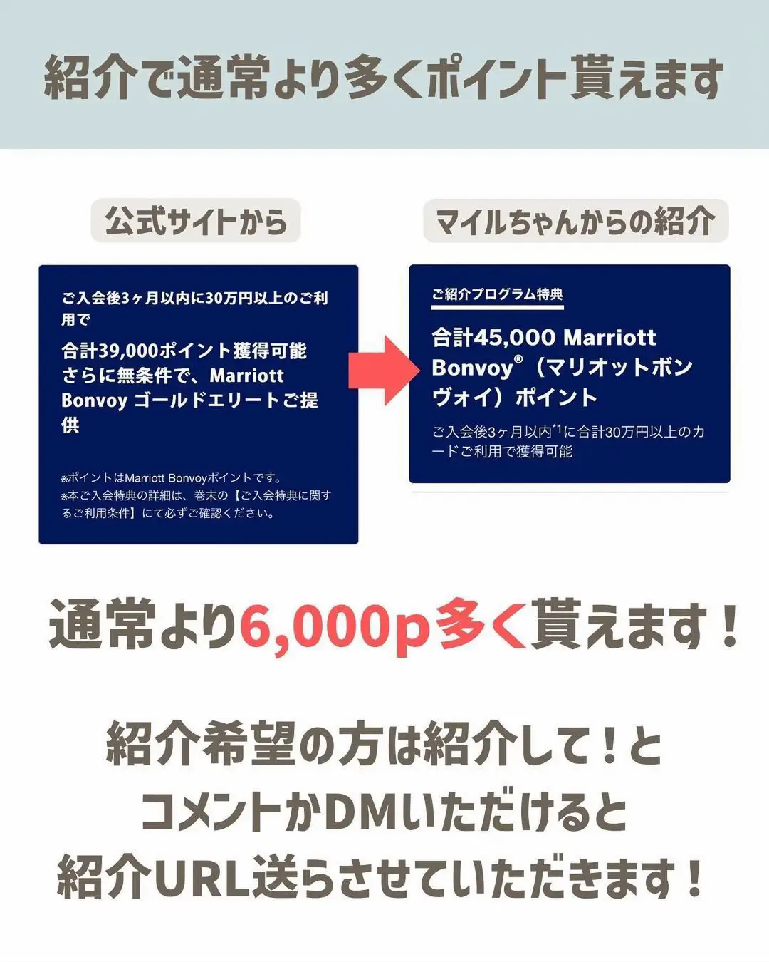 無料宿泊特典 Marriott Bonvoy マリオットボンヴォイ50000ポイント☆5 ...