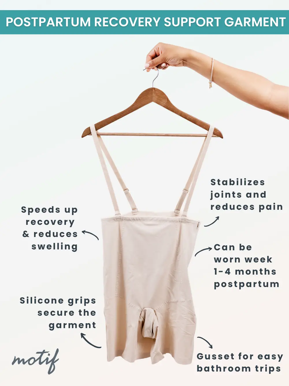 Support Your Body: Postpartum Recovery Garment, Gallery posted by  motifmedical