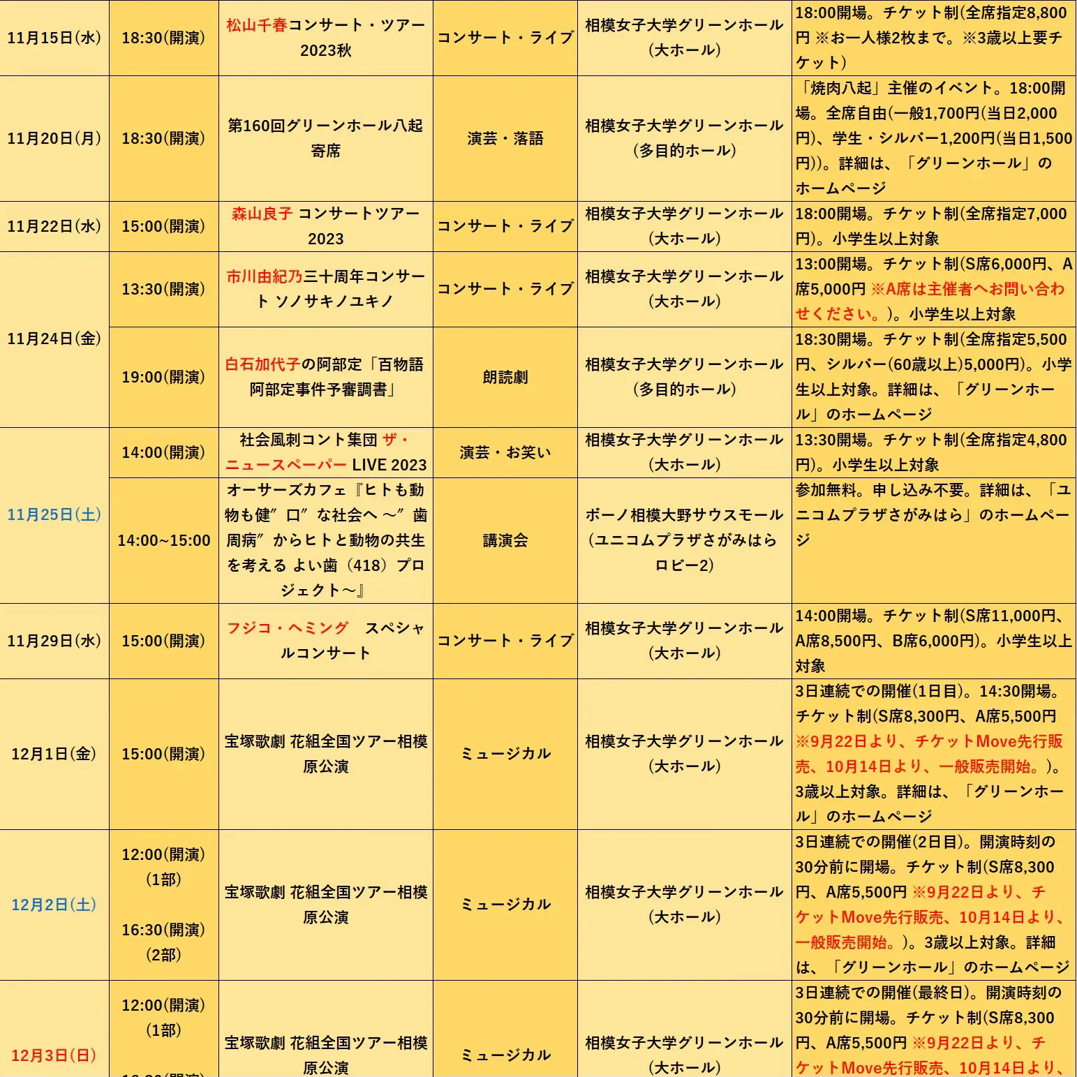 相模大野のイベント表DX(2023年10月5日~) | 相模大野ディスカバリーが