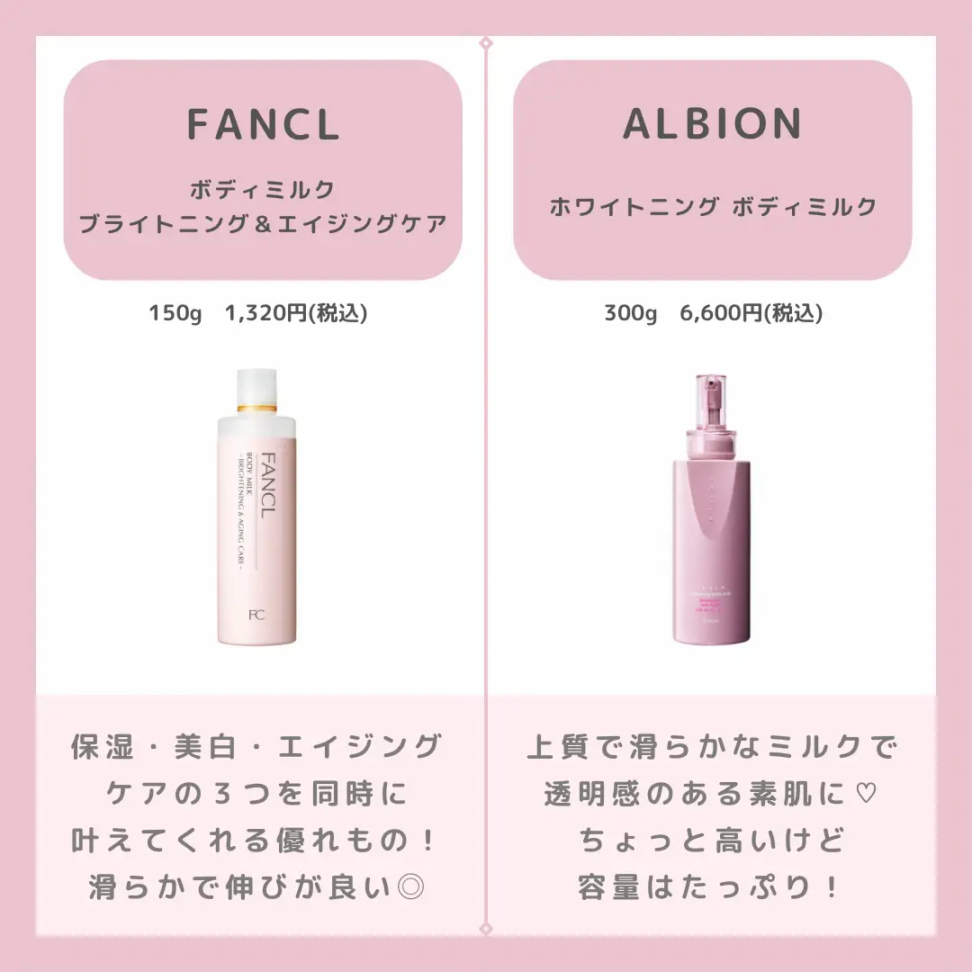 新品未開封　ドクターシーラボ　BodyPink 薬用　ボディピンク50g4個 ドクターシーラボ 薬用ボディ・ピンク 50g 新品未開封