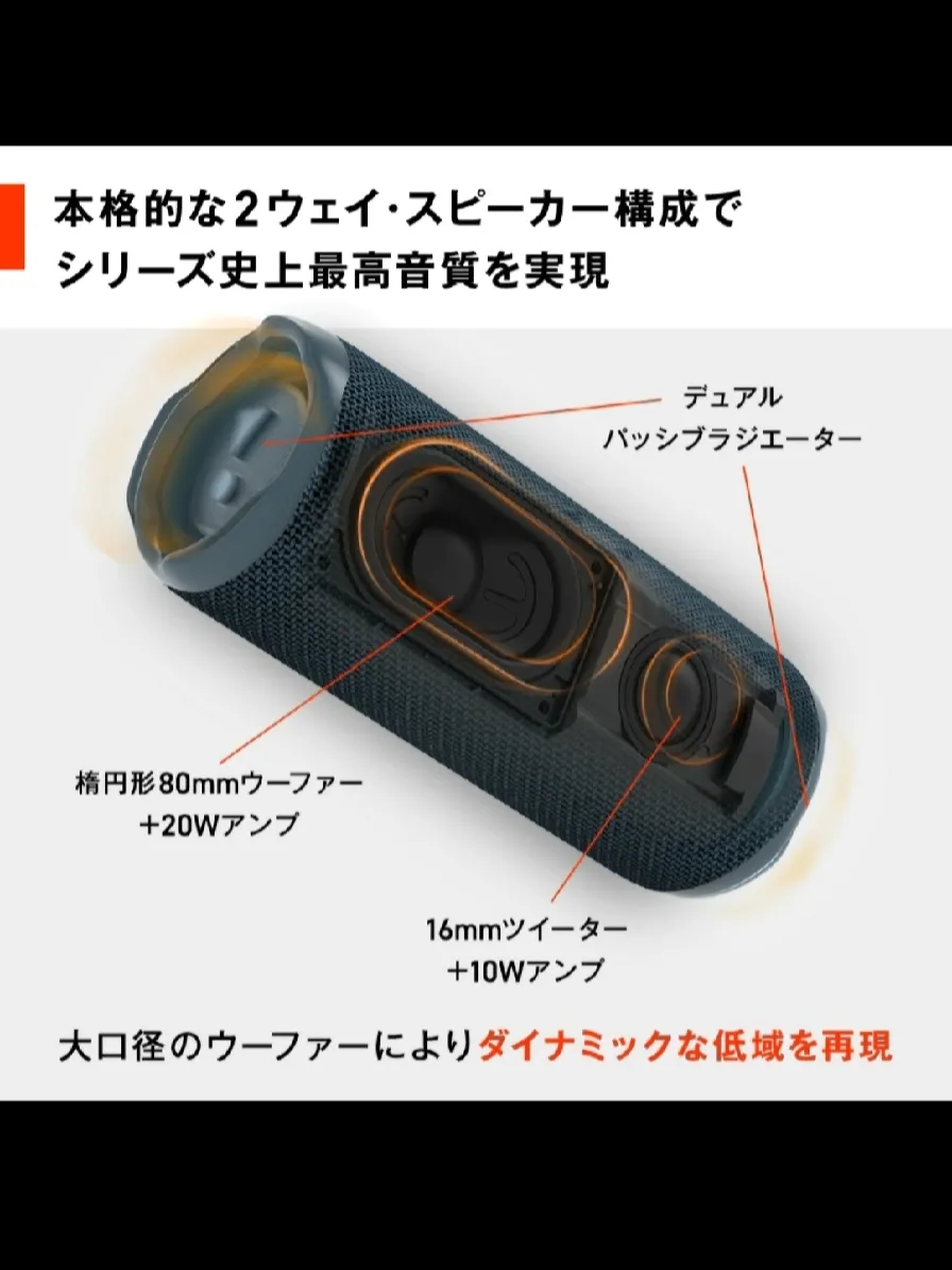 箱付 完品 FLIP ESSENTIAL Bluetoothスピーカー I-