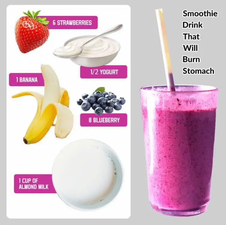 8 Weightloss Smoothies 