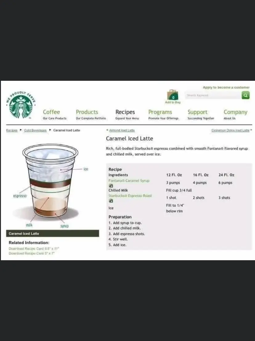 Pt 4 starbucks recipes gallery posted by bs2468463 lemon8