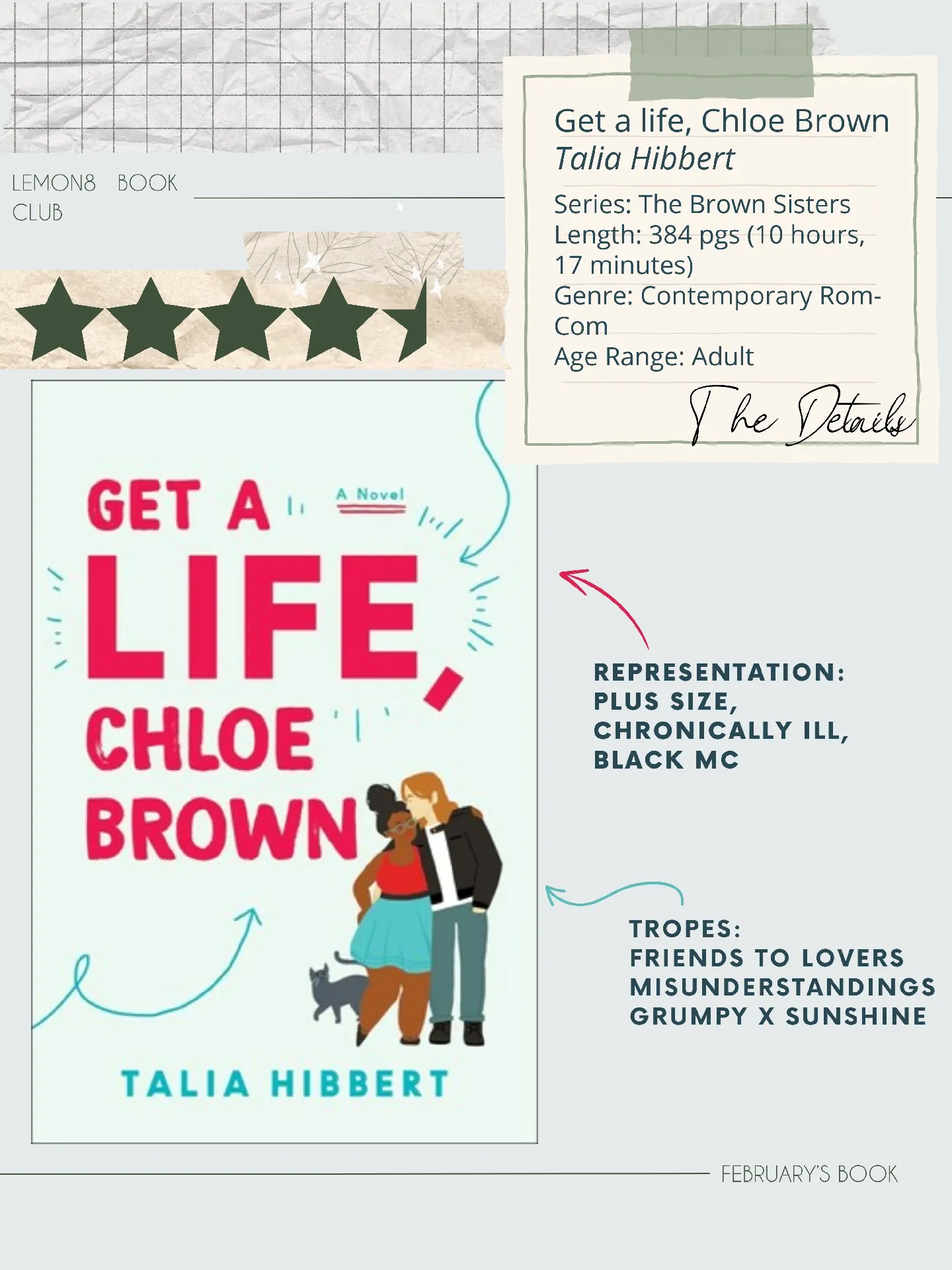Overflowing with Cream eBook : Cream, Chloe: Kindle  