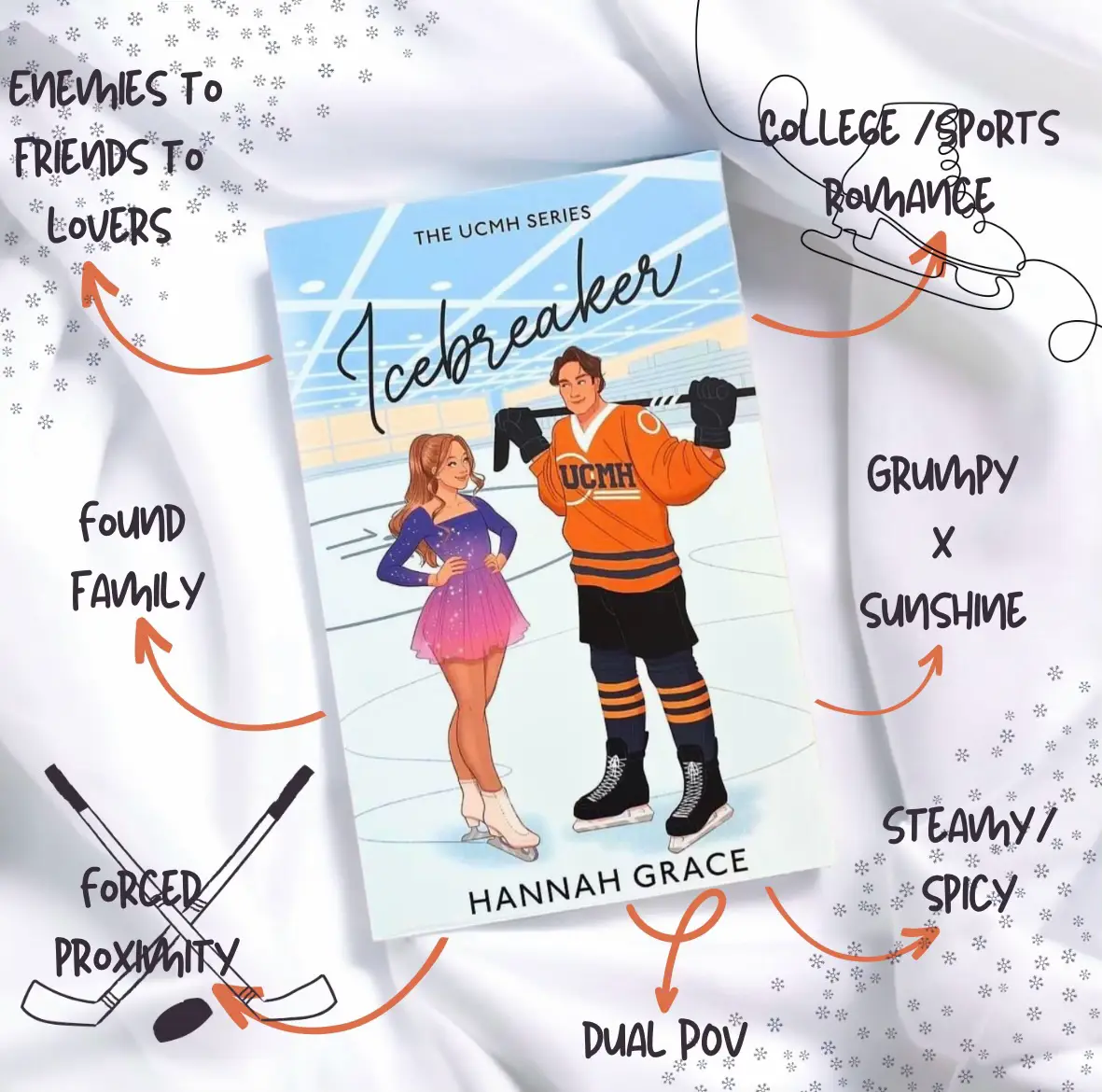 Icebreaker 🩵⛸️🏒 ️ BookishGiugiが投稿したフォトブック Lemon8