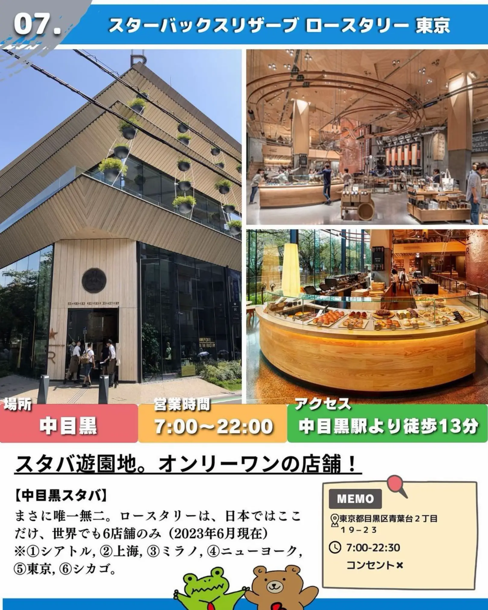 スタバ　リザーブ　上海　コーヒー豆　200g スタバ リザーブ 上海 コーヒー豆 200g （Starbucks Reserve