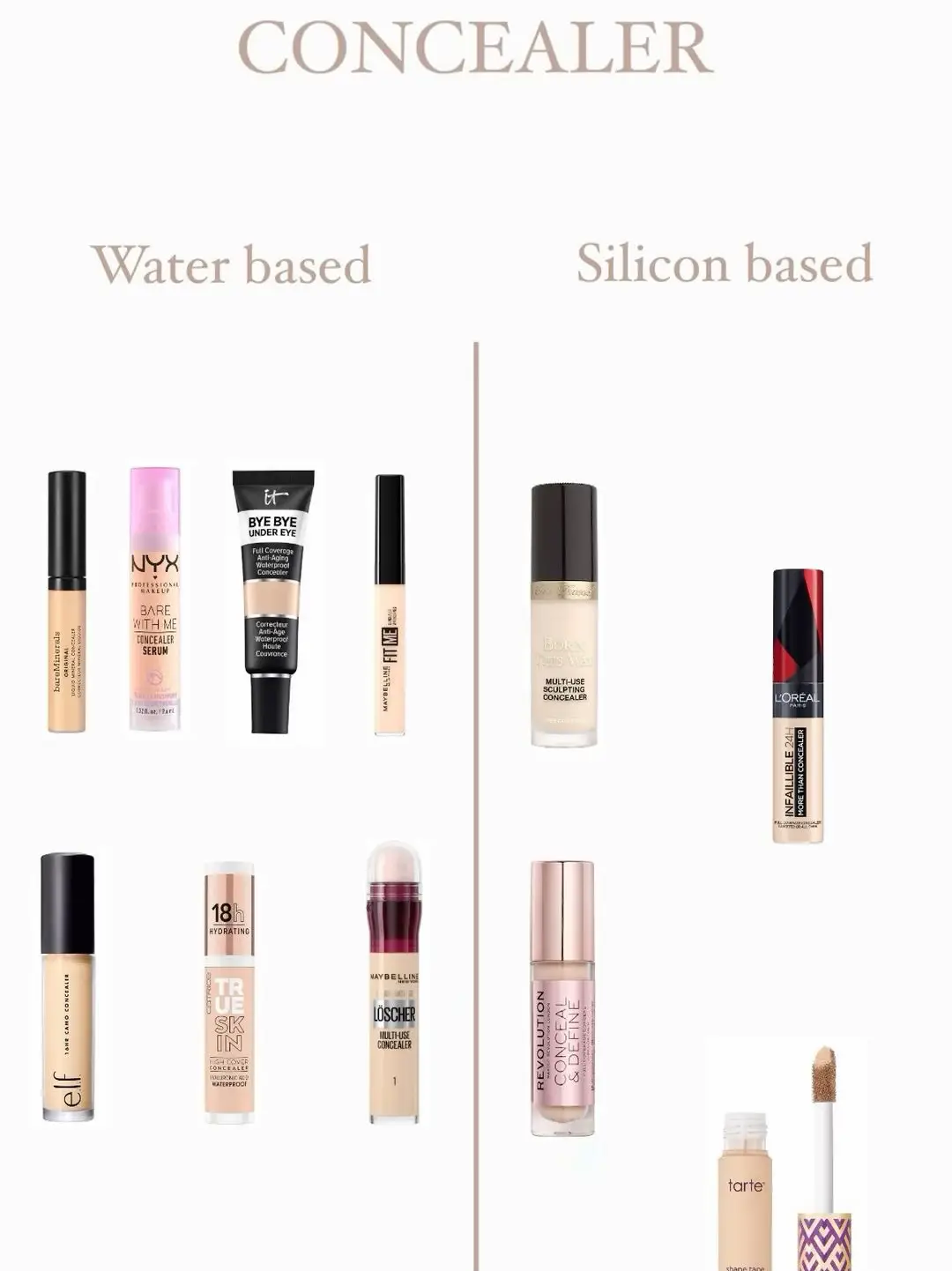 20 top Water Based Makeup ideas in 2024