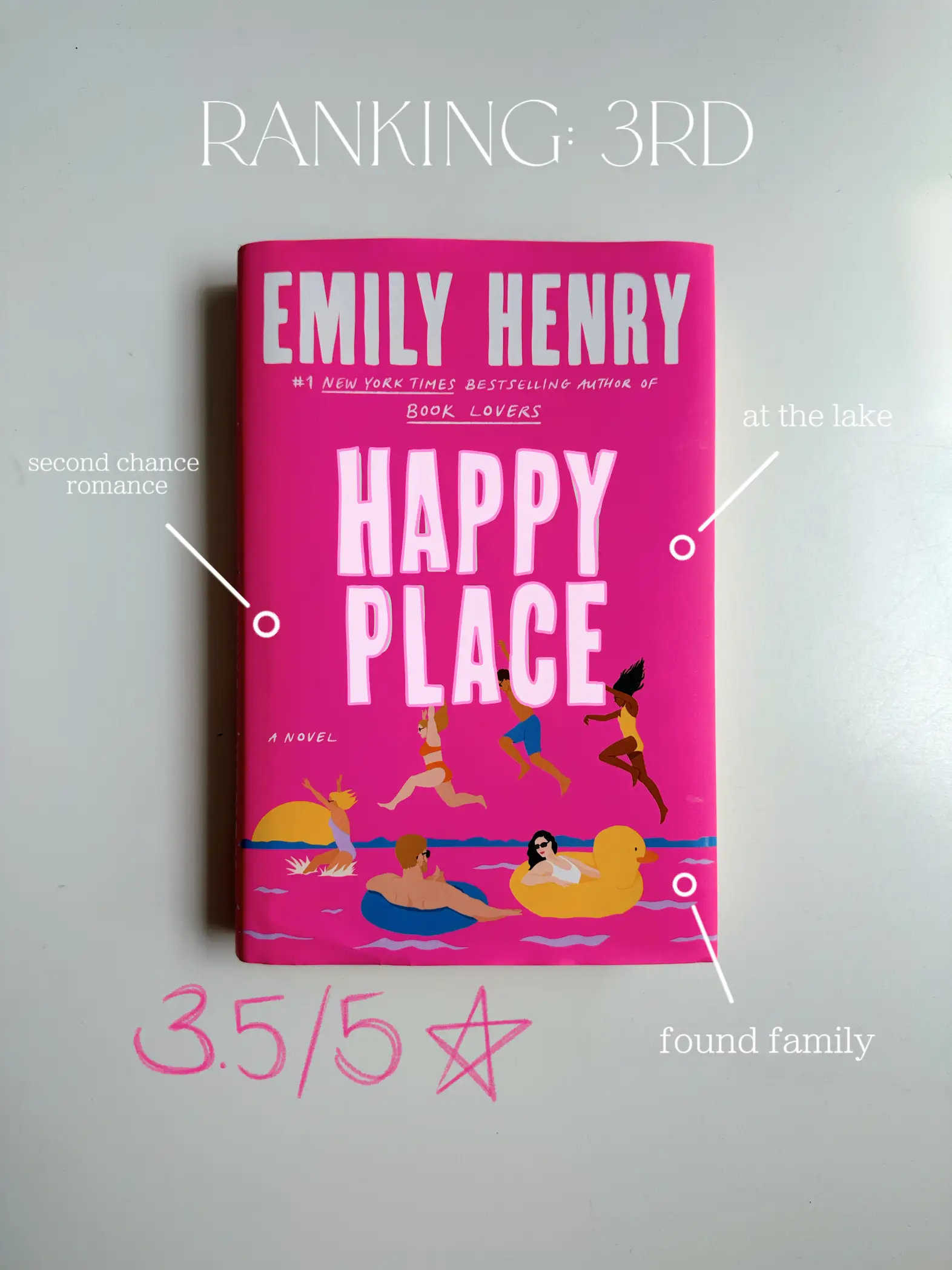 RANKING ALL OF THE EMILY HENRY BOOKS 