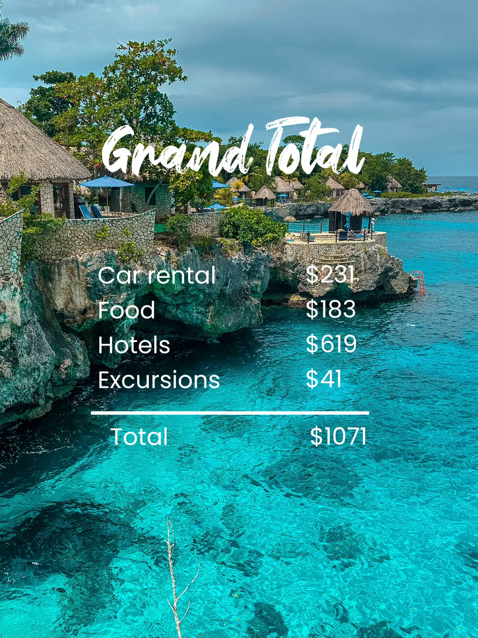 Montego Bay, Jamaica Travel Guide- Top Hotels, Restaurants, Vacations,  Sightseeing in Montego Bay- Hotel Search by Hotel & Travel Index: Travel  Weekly