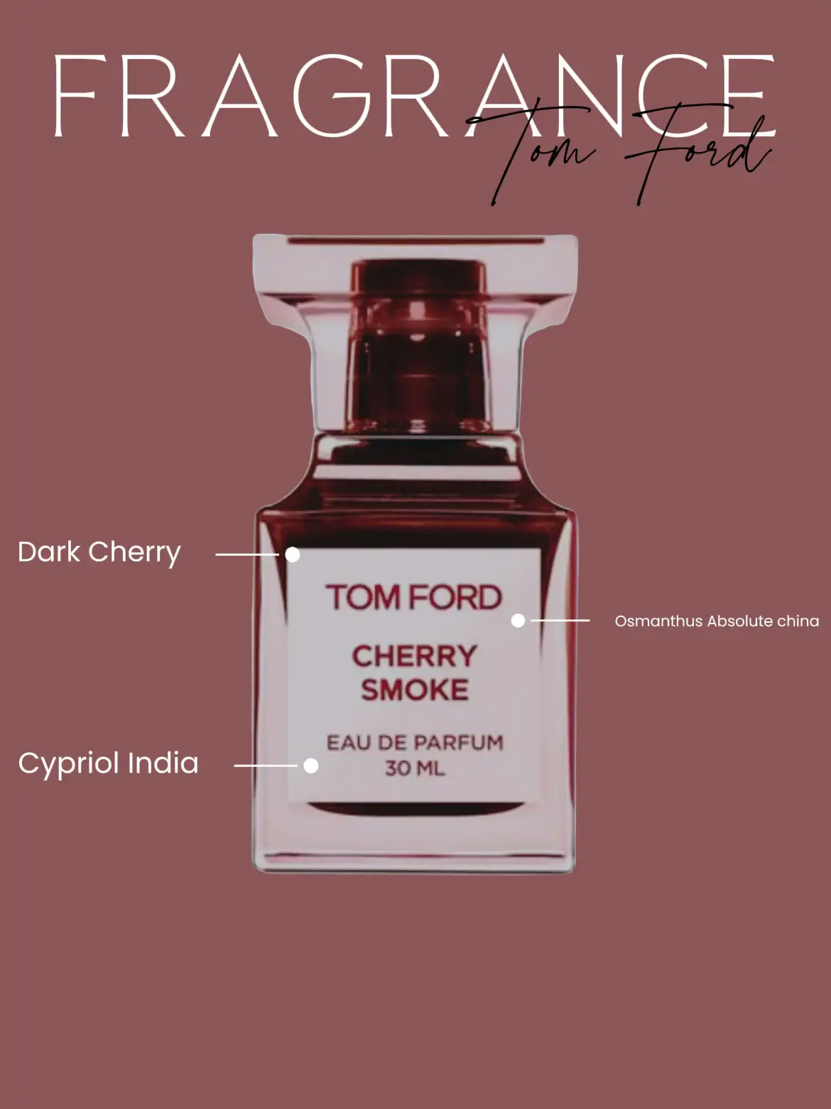 TOM FORD♡LOST CHERRY 30ML-