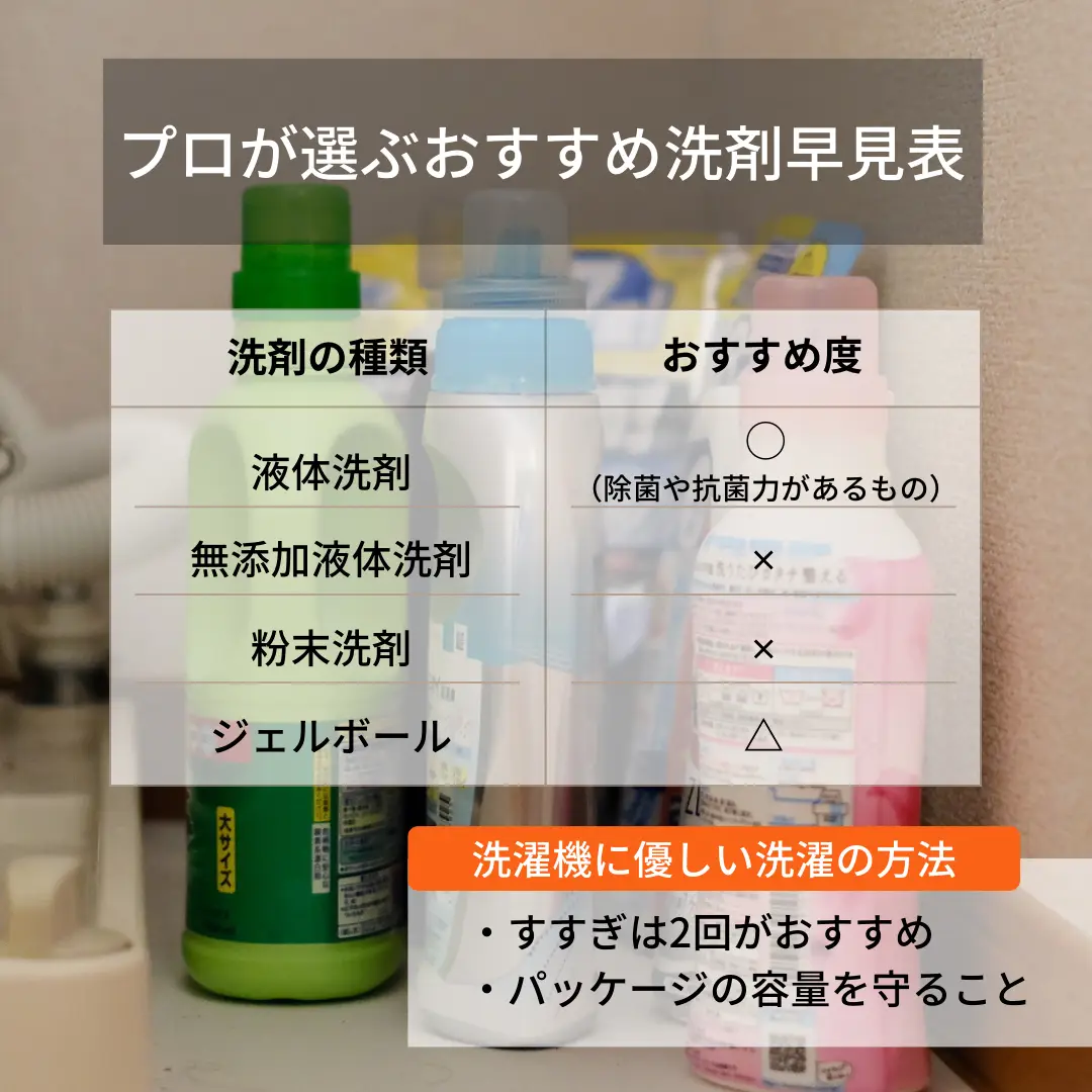 【新品未使用】 100%天然系家庭用ドライ洗剤「ドライ名人」3本セット 新品未使用】 100%天然系家庭用ドライ洗剤「ドライ名人」3本
