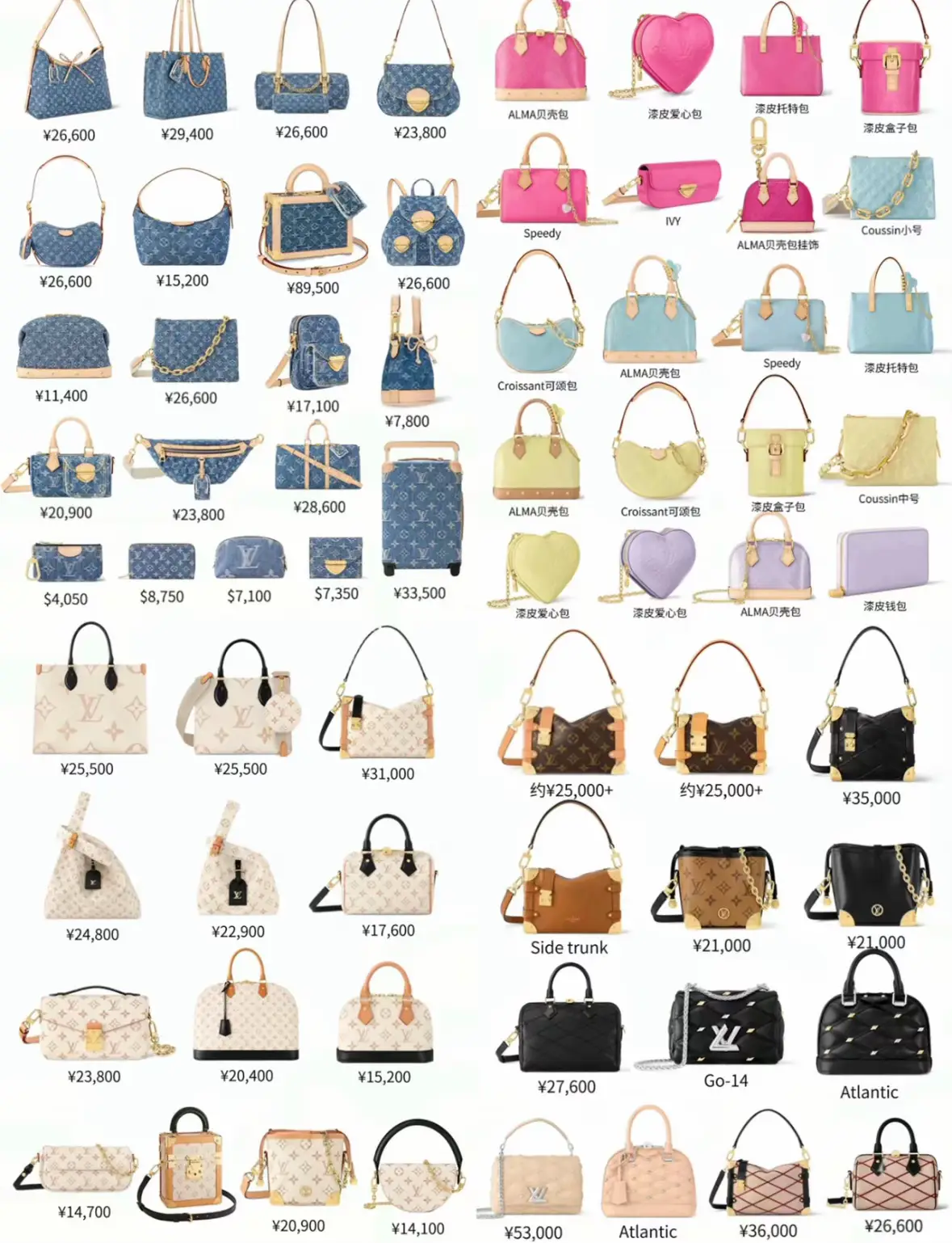 LVは1月に市場に出して新品のコレクションを集めます。 20 