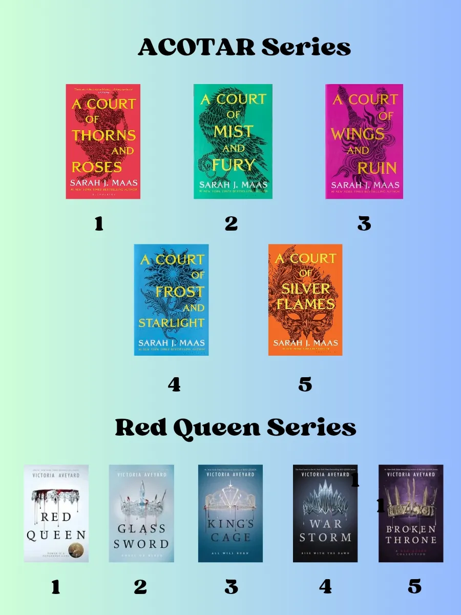  A collection of books with the title "A Court of Thorns and Roses" at the top.