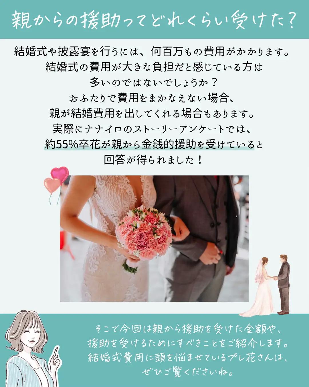 結婚式費用 親にどこまで出してもらう？ | ナナイロウェディング公式が投稿したフォトブック | Lemon8