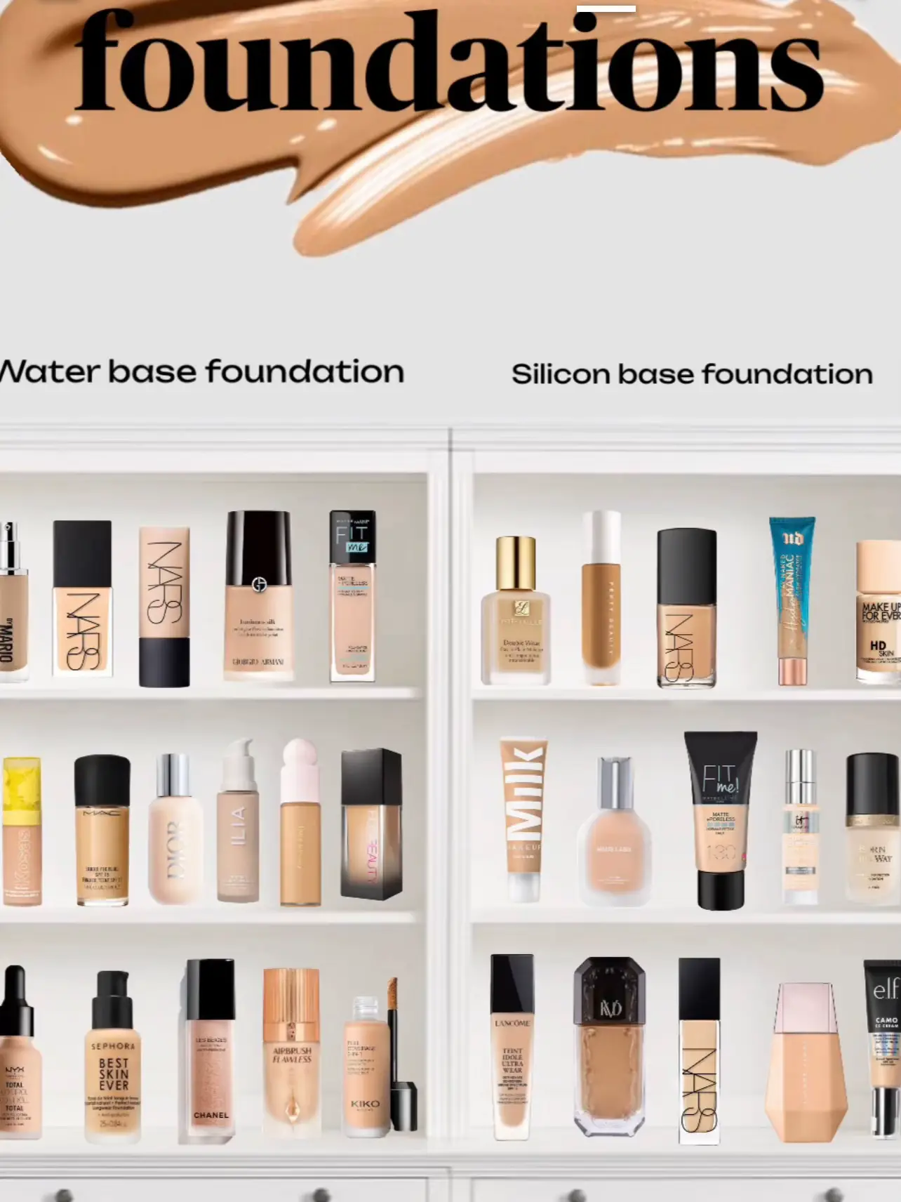 Dior water based foundation best sale