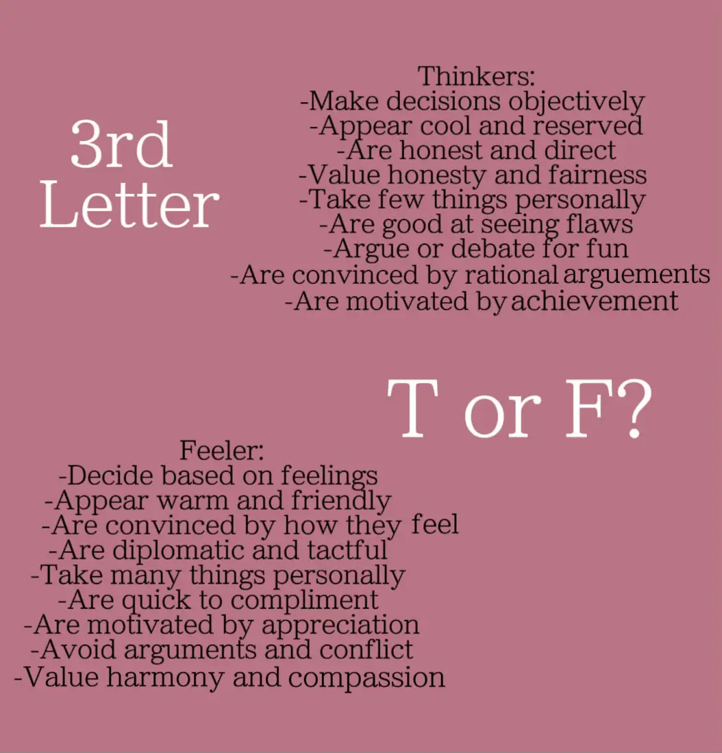 Mbti Accuracy Lemon8 Search mbti-accuracy-lemon8-search