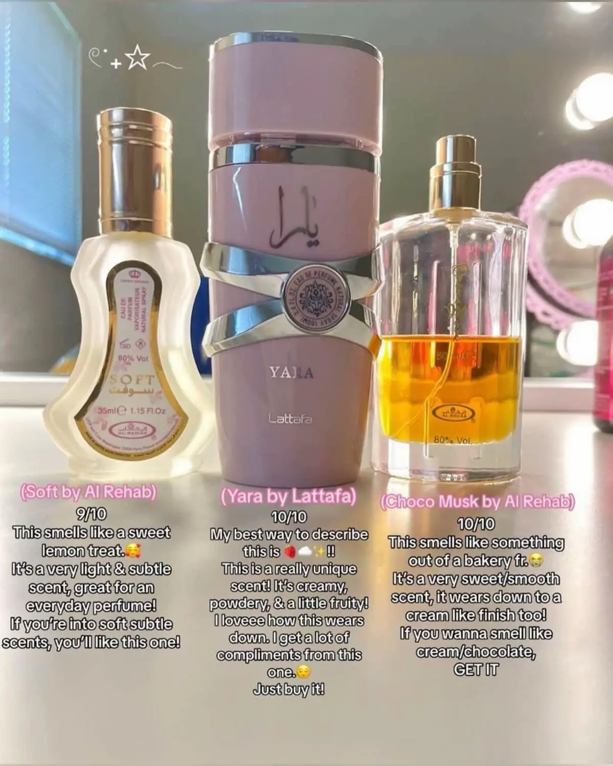 Lattafa Perfumes Pure Musk 2 Piece Set for Unisex (3.4 Ounce Eau de Parfum  Spray + 1.7 Ounce Perfumed Body Spray)