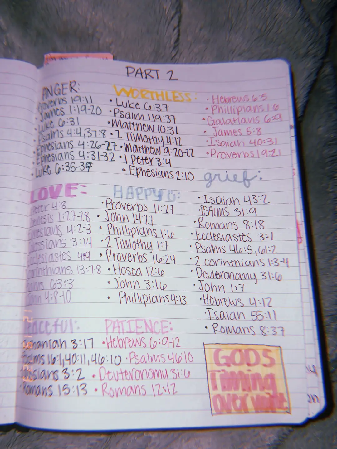 Psalm 119 & Bible Journaling