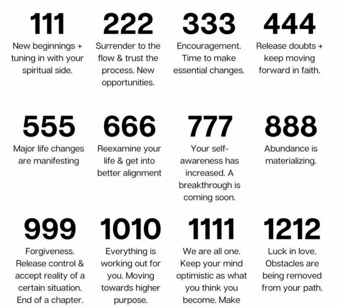 angelic-numbers-signs-and-there-meaning-gallery-posted-by-annie