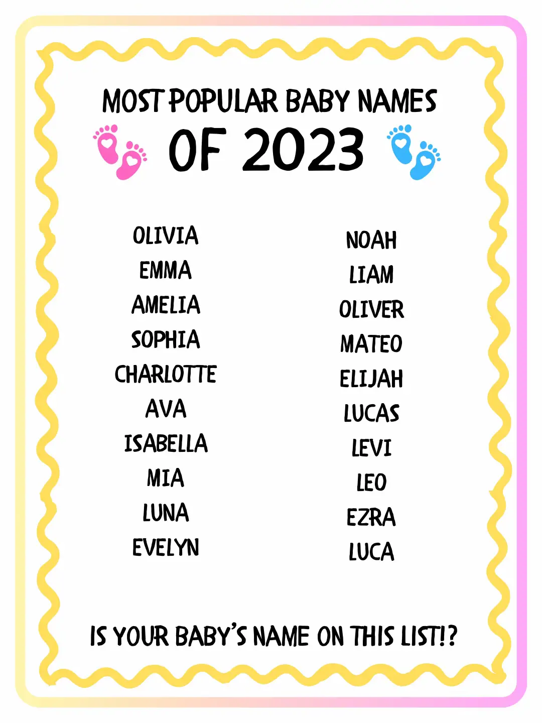  MOST POPULAR BABY NAMES OF 2023 Gallery Posted By Lemon8Parenting 