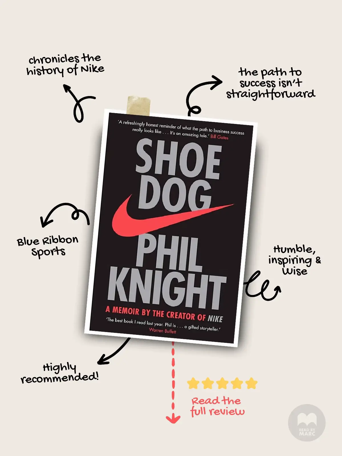 Books Shoe Dog - A Memoir by the Creator of Nike by Phil Knight Multi