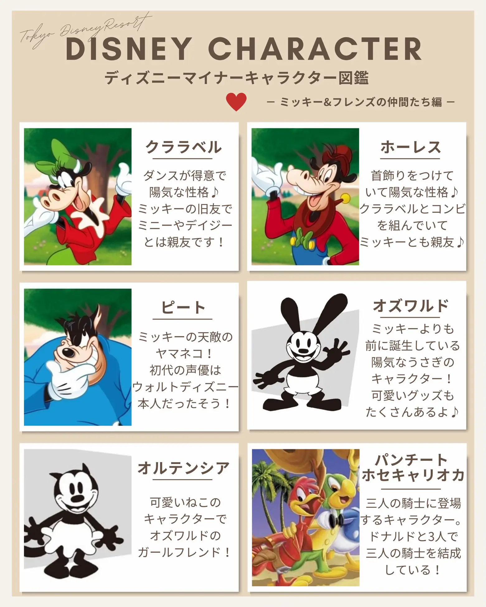 3本】ディズニー 素早い ミッキーマウス♦️フォーク