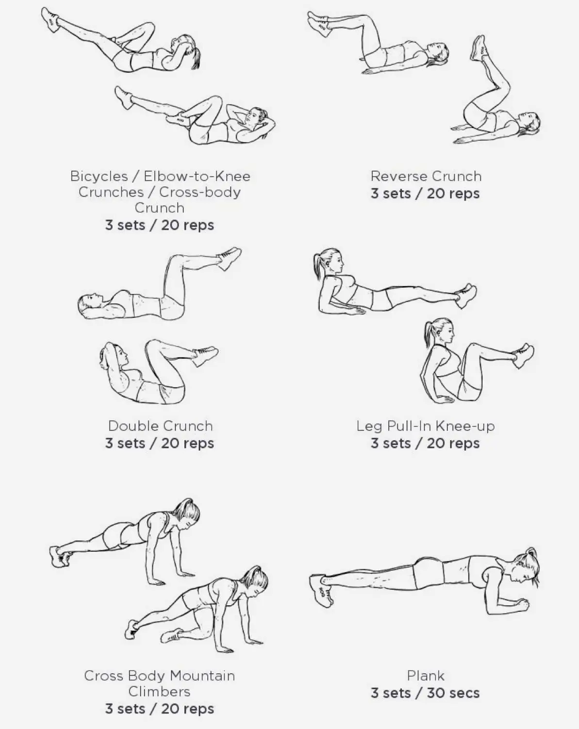 20 of the Best Ab Exercises and Ab Workouts To Get a Six-Pack