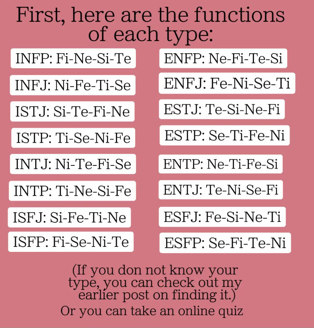 Mbti Personality Test Lemon8 Search Mbti Personality Test Lemon8 Search