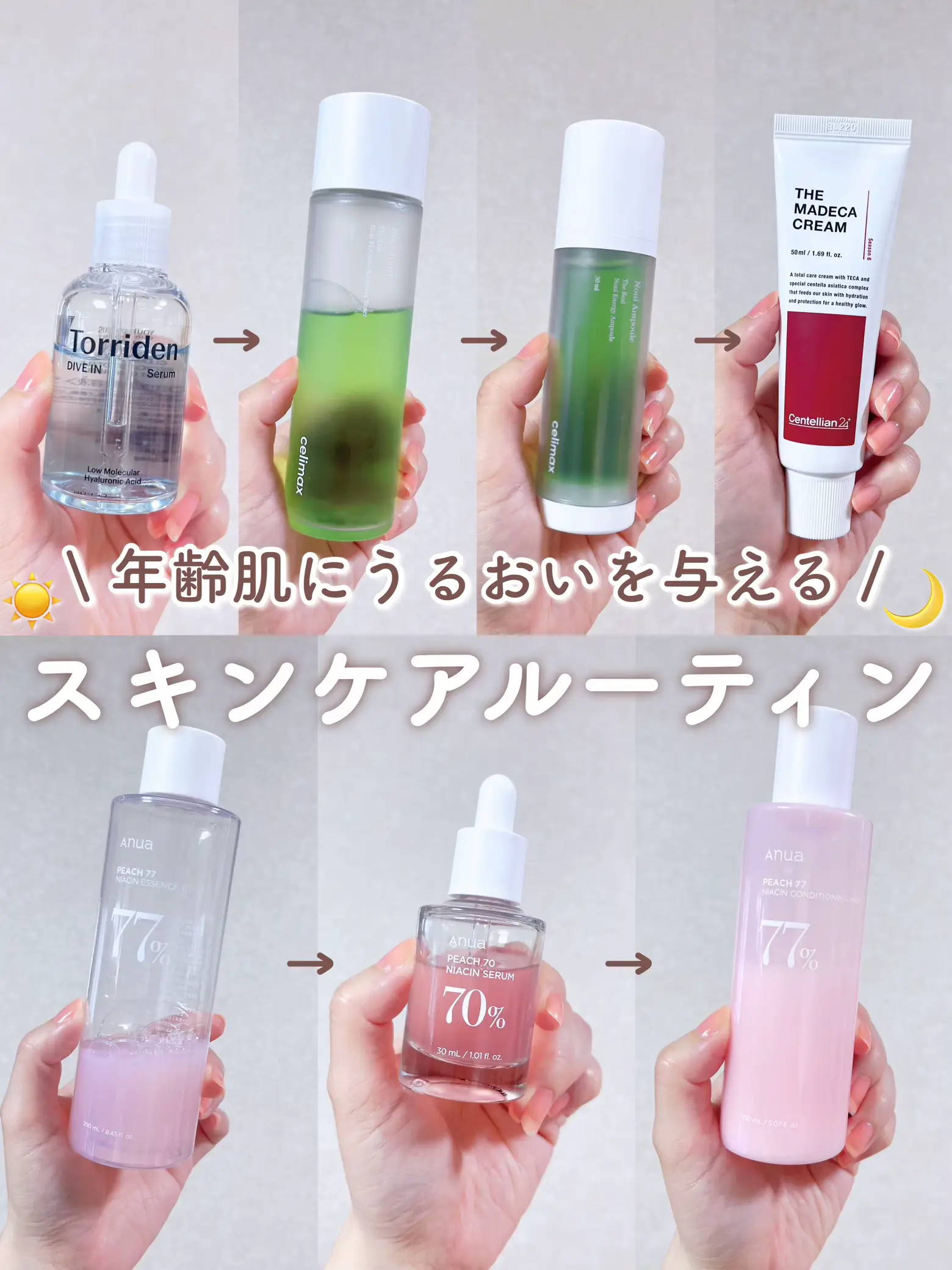 2024年のDaytime Skincareのアイデア20選