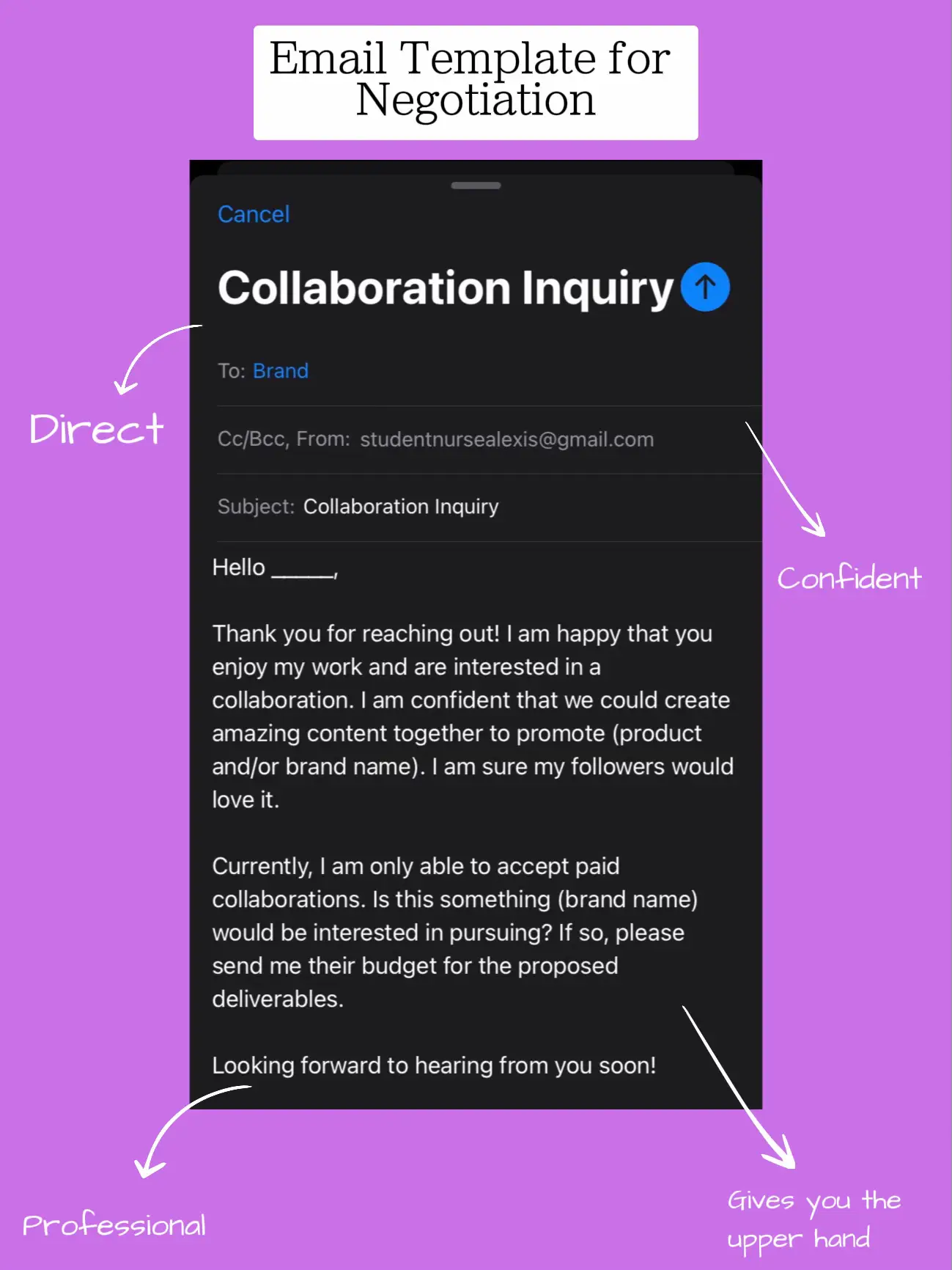paid Collaborations